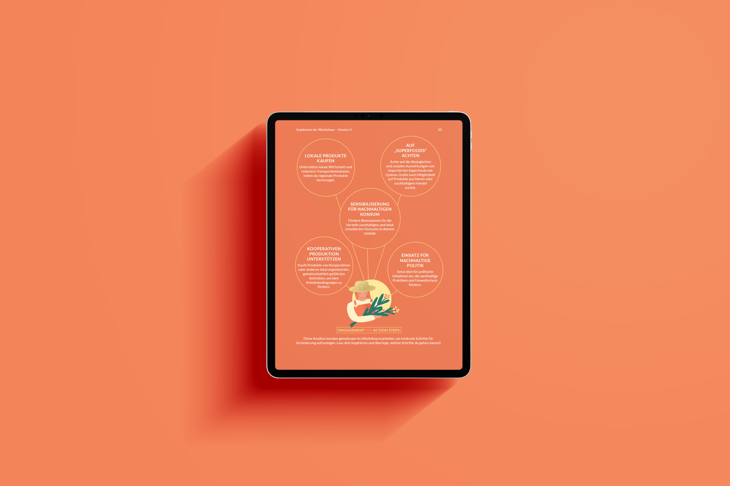 Seite auf Tablet aus dem Engagement-Kit von give & grow mit einer Illustration einer Landwirtin und fünf Aktionsschritten für nachhaltigen Konsum und Politik